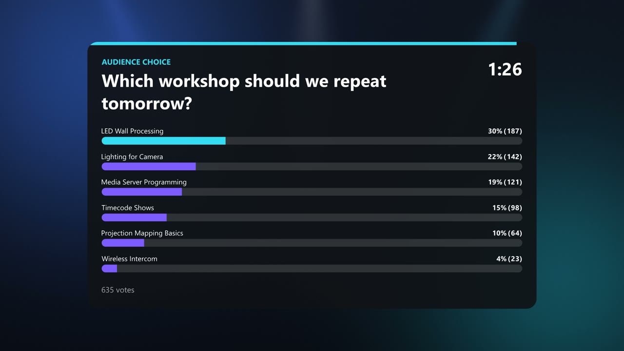 360 Audience Poll and Quiz Graphics screenshot 6