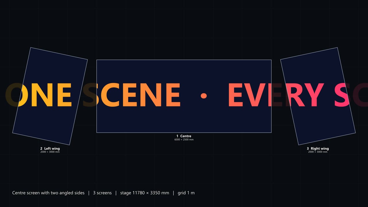 360 Multi-Screen Scene Engine screenshot 3