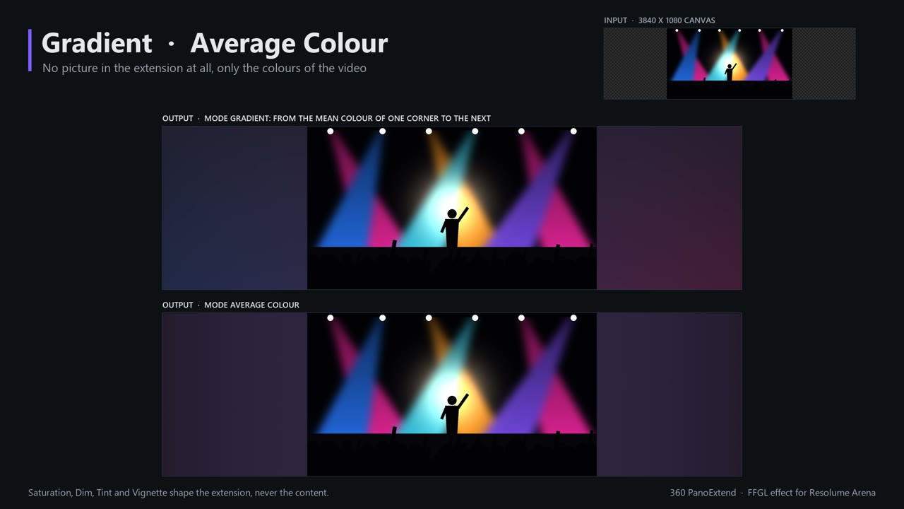 360 Panoramic Background Extender screenshot 5