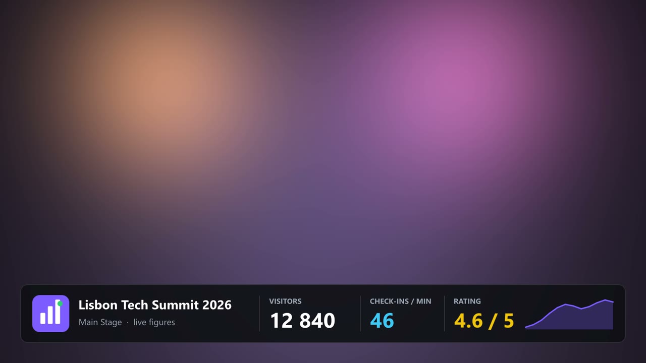 360 Real-Time Data Scene Builder screenshot 3
