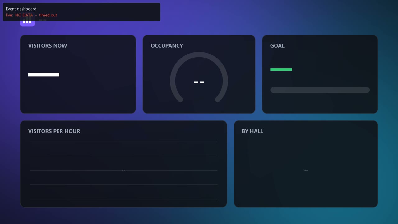 360 Real-Time Data Scene Builder screenshot 6