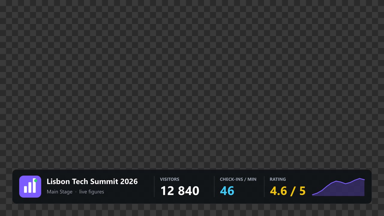 360 Real-Time Data Scene Builder screenshot 8