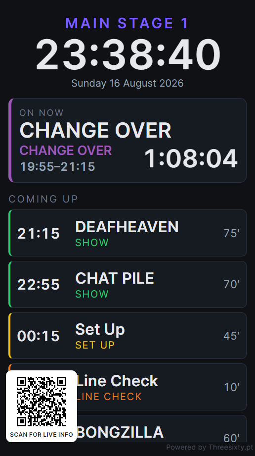 MultiStage Timer screenshot 1
