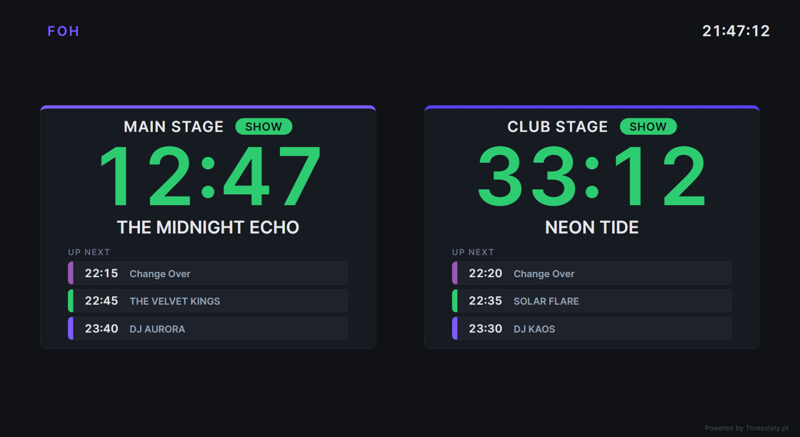 MultiStage Timer screenshot 3